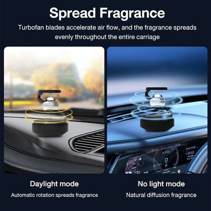 DIVERSE DEPOT™ - Solar Levitating Car Air Freshener | USA Imported