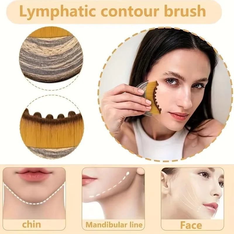 DIVERSE DEPOT™ - Lymphatic Contour Face Brush