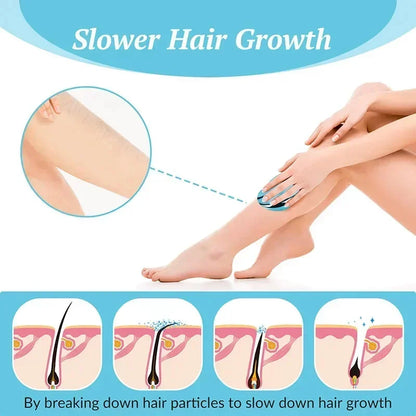 DIVERSE DEPOT™ - Crystal Hair Eraser Painless Remover