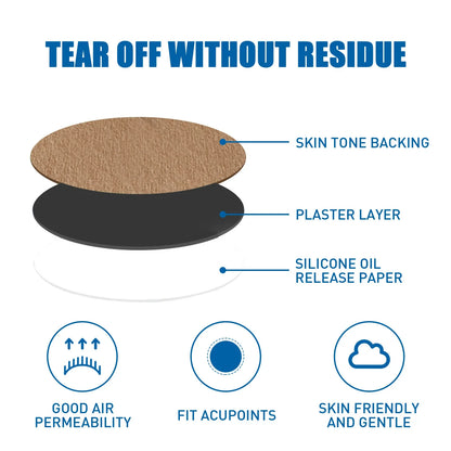 Ear Comfort Relief Patches – Support Daily Ear Wellness For Ear Ringing