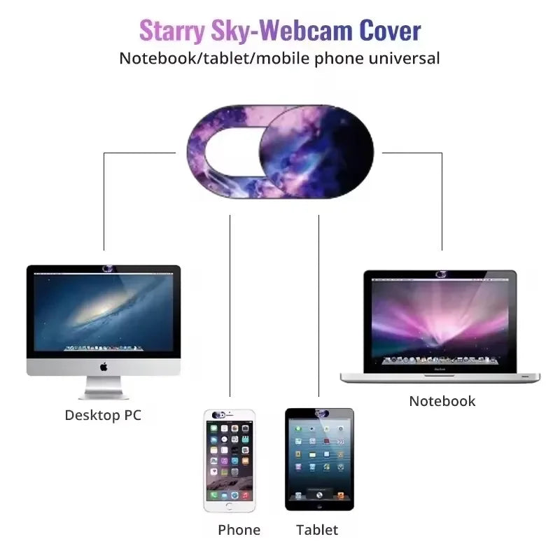 DIVERSE DEPOT™ - Webcam Privacy Cover Slider