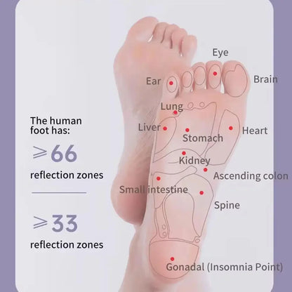 DIVERSE DEPOT™ - Dual Roller Relaxing Foot Therapy Massager
