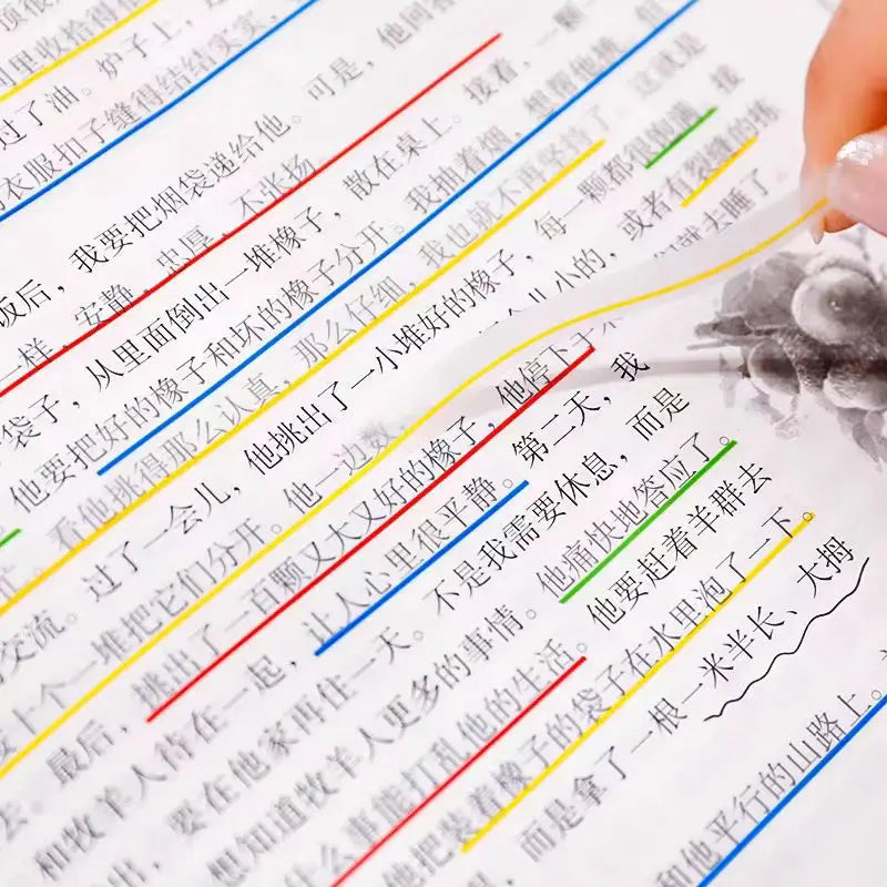 DIVERSE DEPOT™ - Transparent Study Smart Sticky Note Tabs