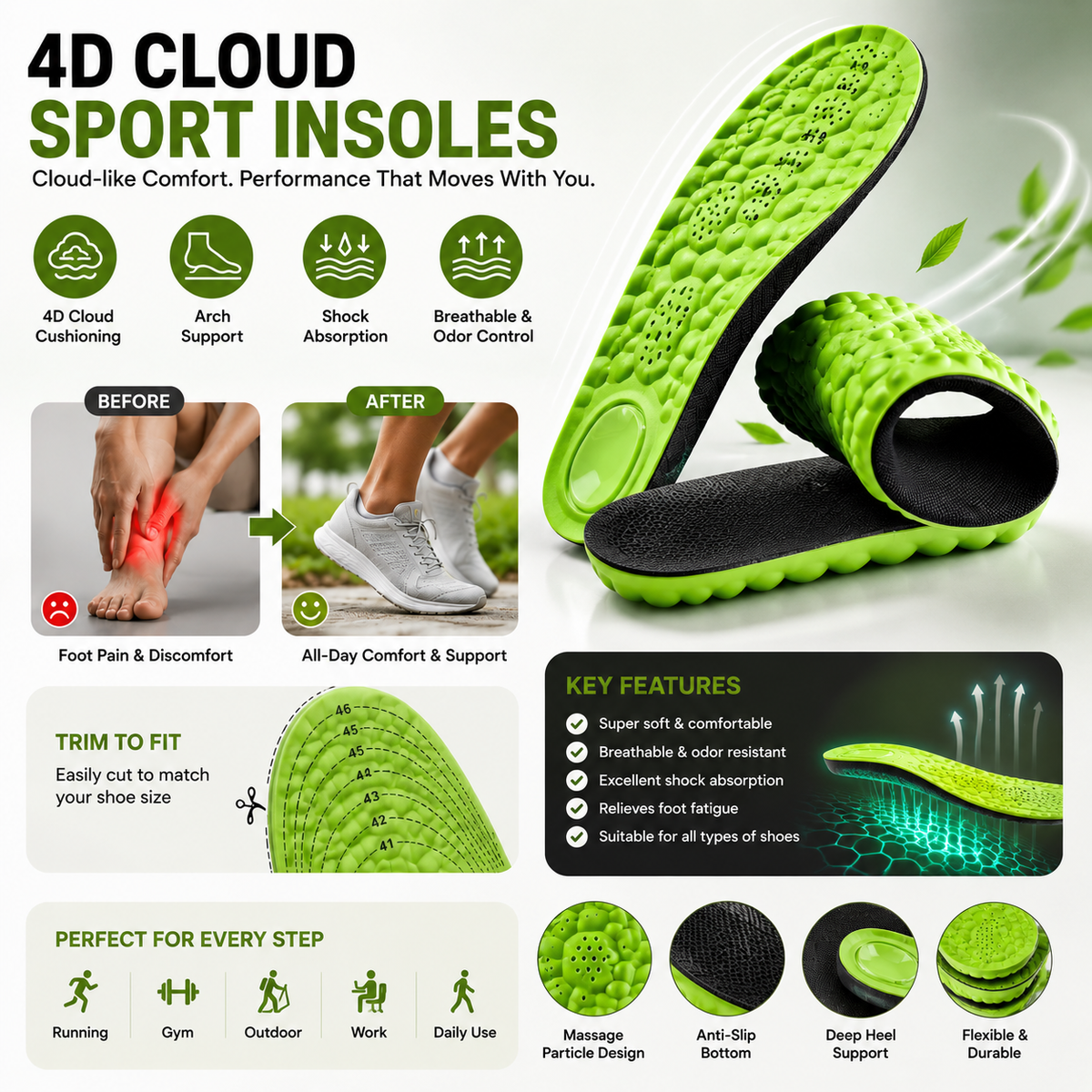DIVERSE DEPOT™ - Cloud Comfort Height Insoles