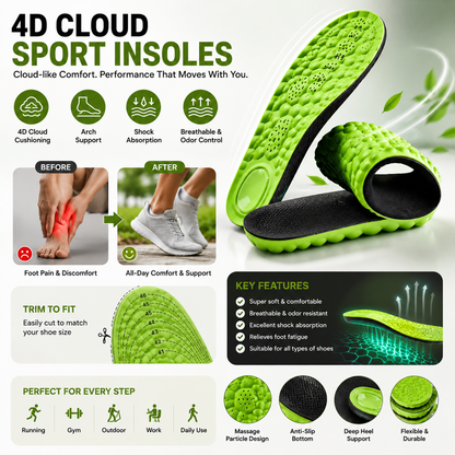 DIVERSE DEPOT™ - Cloud Comfort Height Insoles