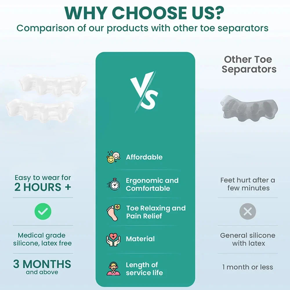 DIVERSE DEPOT™ - Soft Silicone Toe Spacer & Foot Corrector