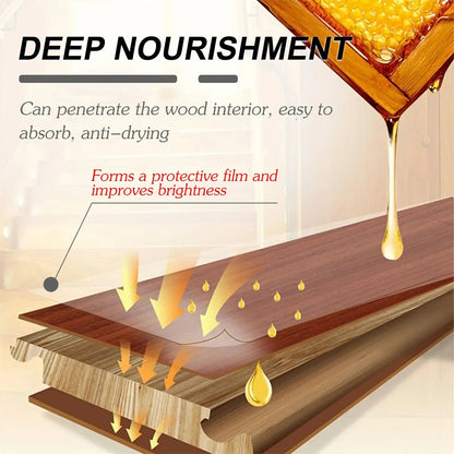 Beeswax Furniture Polish + Spray - diverse depot official