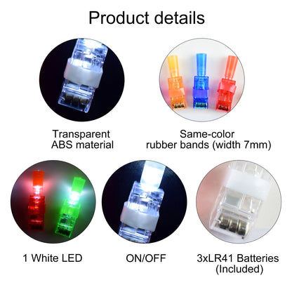 Kids Cartoon Finger Light Projector